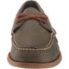Sperry Men’s Authentic Original 2-Eye Boat Shoe(Olive Lthr)