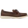 Sperry Mens Surveyor 2 Eye(Dark Brown)