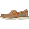 Sperry Mens Surveyor 2 Eye(Linen)
