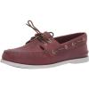 Oxblood