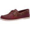 Oxblood/Riverboat