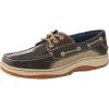 Navy/Brown