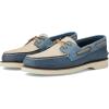 Navy Multi