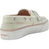 Sperry Women’s Bahama 3.0 Boat Shoe(Textile White)