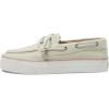 Sperry Women’s Bahama 3.0 Boat Shoe(Textile White)