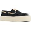 Sperry Womens Bahama 3.0(Black)