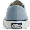 Sperry Womens Classic CVO(Light Blue)