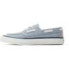 Sperry Womens Seamate(Light Blue)