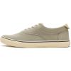 Sperry Men’s CVO Helm Sneaker(Mid Grey)