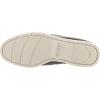 Sperry Top-Sider Leeward 2 Eye Boat Shoe(Grey Leather)
