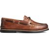 Sperry Authentic Original Float Cozy for Women – Anti-Slip Breathable Water Shoes made from Fully EVA Materials, Rubber Outsoles, and Textured Footbeds and Faux Fur Lining(Dk Burnish Brn)