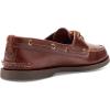 Sperry Authentic Original Float Cozy for Women – Anti-Slip Breathable Water Shoes made from Fully EVA Materials, Rubber Outsoles, and Textured Footbeds and Faux Fur Lining(Dark Red)