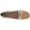 Sperry Authentic Original Float Cozy for Women – Anti-Slip Breathable Water Shoes made from Fully EVA Materials, Rubber Outsoles, and Textured Footbeds and Faux Fur Lining(Metallic Linen)