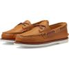 Sperry Authentic Original Float Cozy for Women – Anti-Slip Breathable Water Shoes made from Fully EVA Materials, Rubber Outsoles, and Textured Footbeds and Faux Fur Lining(Mid Brown)