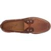 Sperry Authentic Original Float Cozy for Women – Anti-Slip Breathable Water Shoes made from Fully EVA Materials, Rubber Outsoles, and Textured Footbeds and Faux Fur Lining(Brown Tan Brown 000)