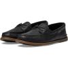 Sperry Authentic Original Float Cozy for Women – Anti-Slip Breathable Water Shoes made from Fully EVA Materials, Rubber Outsoles, and Textured Footbeds and Faux Fur Lining(Black)
