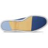 Sperry Authentic Original Float Cozy for Women – Anti-Slip Breathable Water Shoes made from Fully EVA Materials, Rubber Outsoles, and Textured Footbeds and Faux Fur Lining(Blue Multi)