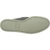 Sperry Authentic Original Float Cozy for Women – Anti-Slip Breathable Water Shoes made from Fully EVA Materials, Rubber Outsoles, and Textured Footbeds and Faux Fur Lining(Grey Twill)