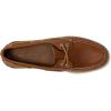 Sperry Authentic Original Float Cozy for Women – Anti-Slip Breathable Water Shoes made from Fully EVA Materials, Rubber Outsoles, and Textured Footbeds and Faux Fur Lining(Tan)