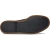 Sperry Authentic Original Float Cozy for Women – Anti-Slip Breathable Water Shoes made from Fully EVA Materials, Rubber Outsoles, and Textured Footbeds and Faux Fur Lining(Black)