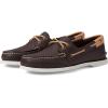 Sperry Authentic Original Float Cozy for Women – Anti-Slip Breathable Water Shoes made from Fully EVA Materials, Rubber Outsoles, and Textured Footbeds and Faux Fur Lining(Java Veg)