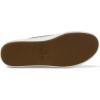 Sperry Authentic Original Float Cozy for Women – Anti-Slip Breathable Water Shoes made from Fully EVA Materials, Rubber Outsoles, and Textured Footbeds and Faux Fur Lining(Taupe Linen)