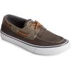 Sperry Authentic Original Float Cozy for Women – Anti-Slip Breathable Water Shoes made from Fully EVA Materials, Rubber Outsoles, and Textured Footbeds and Faux Fur Lining(Olive Canvas)