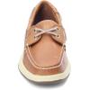 Sperry Authentic Original Float Cozy for Women – Anti-Slip Breathable Water Shoes made from Fully EVA Materials, Rubber Outsoles, and Textured Footbeds and Faux Fur Lining(Cognac)