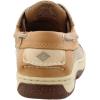 Sperry Authentic Original Float Cozy for Women – Anti-Slip Breathable Water Shoes made from Fully EVA Materials, Rubber Outsoles, and Textured Footbeds and Faux Fur Lining(Brown Buck Brown)