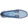Sperry Authentic Original Float Cozy for Women – Anti-Slip Breathable Water Shoes made from Fully EVA Materials, Rubber Outsoles, and Textured Footbeds and Faux Fur Lining(Blue Multi)