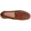 Sperry Authentic Original Float Cozy for Women – Anti-Slip Breathable Water Shoes made from Fully EVA Materials, Rubber Outsoles, and Textured Footbeds and Faux Fur Lining(Tan Pre-worn)