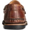 Sperry Authentic Original Float Cozy for Women – Anti-Slip Breathable Water Shoes made from Fully EVA Materials, Rubber Outsoles, and Textured Footbeds and Faux Fur Lining(Dk Burnish Brn)