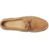 Sperry Authentic Original Float Cozy for Women – Anti-Slip Breathable Water Shoes made from Fully EVA Materials, Rubber Outsoles, and Textured Footbeds and Faux Fur Lining(Cream)