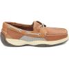 Sperry Authentic Original Float Cozy for Women – Anti-Slip Breathable Water Shoes made from Fully EVA Materials, Rubber Outsoles, and Textured Footbeds and Faux Fur Lining(Cognac)