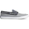 Sperry Authentic Original Float Cozy for Women – Anti-Slip Breathable Water Shoes made from Fully EVA Materials, Rubber Outsoles, and Textured Footbeds and Faux Fur Lining(Sw Grey/Navy)