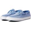 Sperry Authentic Original Float Cozy for Women – Anti-Slip Breathable Water Shoes made from Fully EVA Materials, Rubber Outsoles, and Textured Footbeds and Faux Fur Lining(Blue)