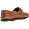 Sperry Authentic Original Float Cozy for Women – Anti-Slip Breathable Water Shoes made from Fully EVA Materials, Rubber Outsoles, and Textured Footbeds and Faux Fur Lining(Royal Brown)