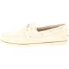 Sperry Authentic Original Float Cozy for Women – Anti-Slip Breathable Water Shoes made from Fully EVA Materials, Rubber Outsoles, and Textured Footbeds and Faux Fur Lining(Ice)