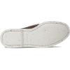 Sperry Authentic Original Float Cozy for Women – Anti-Slip Breathable Water Shoes made from Fully EVA Materials, Rubber Outsoles, and Textured Footbeds and Faux Fur Lining(Java Veg)