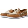 Sperry Authentic Original Float Cozy for Women – Anti-Slip Breathable Water Shoes made from Fully EVA Materials, Rubber Outsoles, and Textured Footbeds and Faux Fur Lining(Tan Multi)