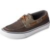 Sperry Authentic Original Float Cozy for Women – Anti-Slip Breathable Water Shoes made from Fully EVA Materials, Rubber Outsoles, and Textured Footbeds and Faux Fur Lining(Olive Canvas)