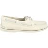 Sperry Authentic Original Float Cozy for Women – Anti-Slip Breathable Water Shoes made from Fully EVA Materials, Rubber Outsoles, and Textured Footbeds and Faux Fur Lining(White)