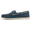 Washed Navy