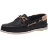 Re-tan Navy