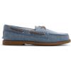 Sperry Men’s Authentic Original™ 2-Eye Lite Canvas Boat Shoe(Blue)