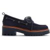 Sperry Womens Authentic Original 2 Eye Leather Lug Boat Shoe(Navy Nubuck)