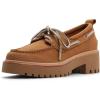 Sperry Womens Authentic Original 2 Eye Leather Lug Boat Shoe(Brown Nubuck)