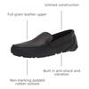 Sperry Men’s Davenport Leather Venetian Loafer(Black 1)