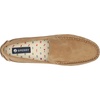 Sperry Men’s Davenport Leather Venetian Loafer(Sand Nubuck)