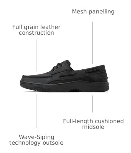 image:imageSperry Mens Billfish 3Eye Leather Boat ShoeBlack